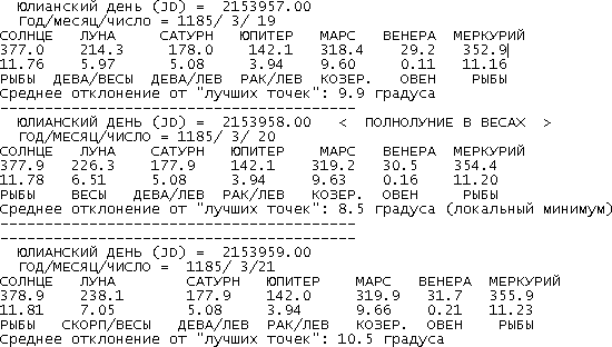 Новая Хронология Египта - I - vi_g08.png