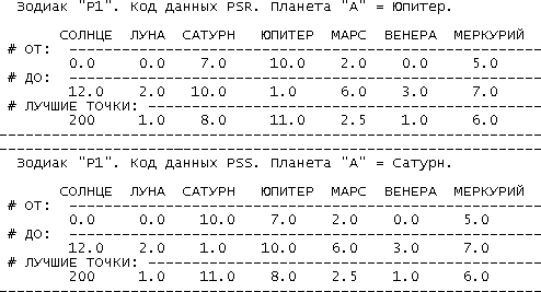 Новая Хронология Египта - II - vii_g18.png