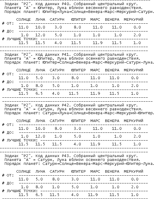 Новая Хронология Египта - II - vii_g21.png