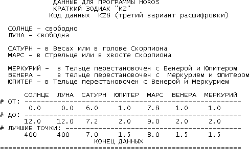 Новая Хронология Египта - II - vii_g32.png