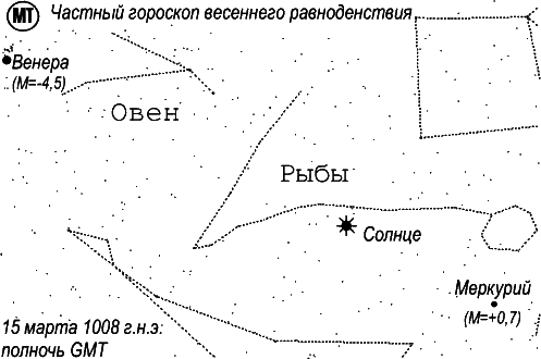 Новая Хронология Египта - II - vii74.png