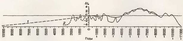 Знание-сила, 2002 №07 (901) - pic_44.jpg