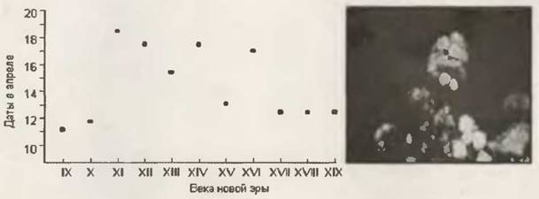 Знание-сила, 2002 №6 (900) - pic_25.jpg