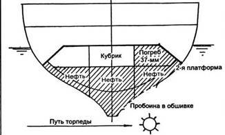 Линейные корабли «Ришелье» и «Жан Бар» - pic_21.jpg