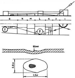 Линейные корабли «Ришелье» и «Жан Бар» - pic_48.jpg