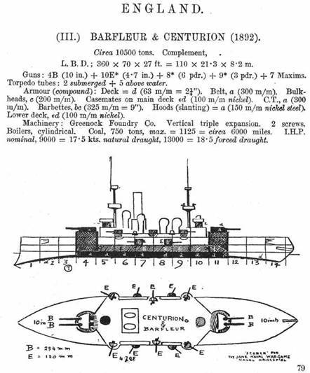 Броненосцы типов “Центурион”, “Ринаун” и “Трайомф”. 1890-1920 гг. - pic_14.jpg