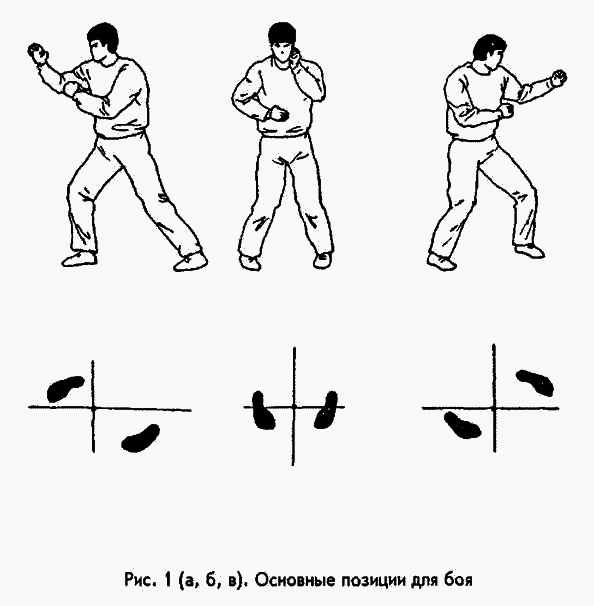 Боевая машина: Руководство по самозащите - image001.png