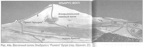 Эльбрус и его отроги - i_061.jpg