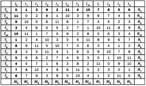 Том 12. Числа-основа гармонии. Музыка и математика - _201.jpg