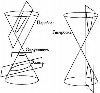 Том 27. Поэзия чисел. Прекрасное и математика - _07.jpg