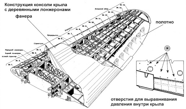 Ла-5 - i_152.jpg