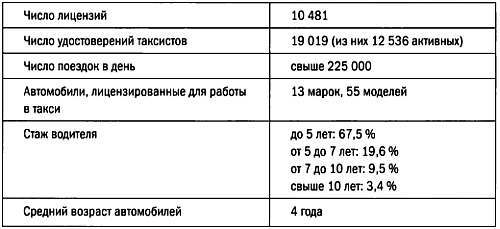 Том13. Абсолютная точность и другие иллюзии. Секреты статистики - _89.jpg