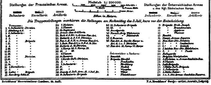 Австро-прусская война. 1866 год - i_014.png