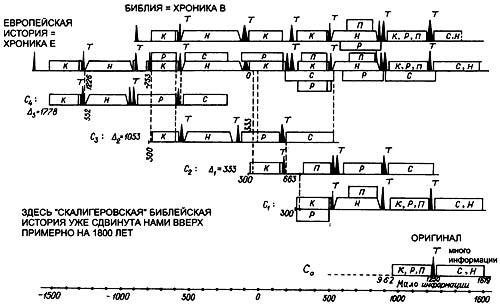 Книга 1. Библейская Русь - i_007.jpg