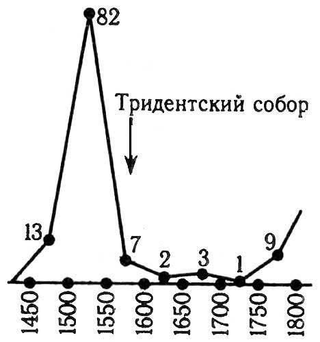 Книга 1. Библейская Русь - i_043.jpg