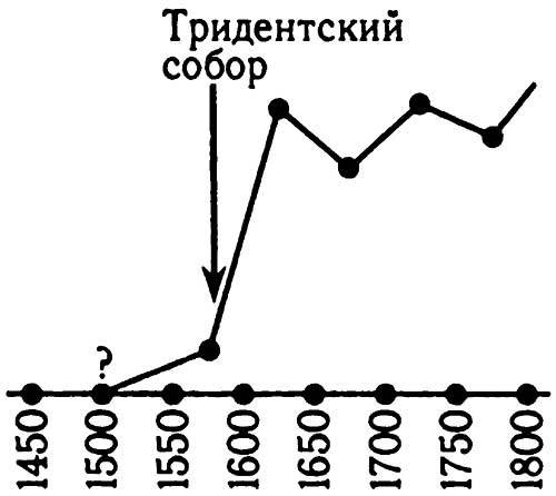 Книга 1. Библейская Русь - i_044.jpg