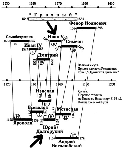 Книга 1. Библейская Русь - i_423.jpg