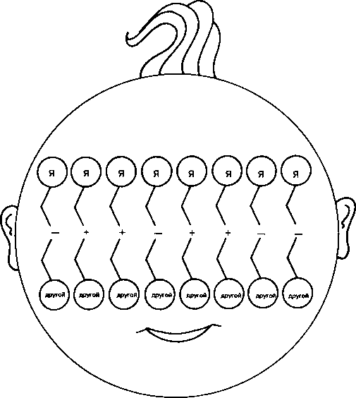 Внутренний мир снаружи: Теория объектных отношений и психодрама - i_009.png