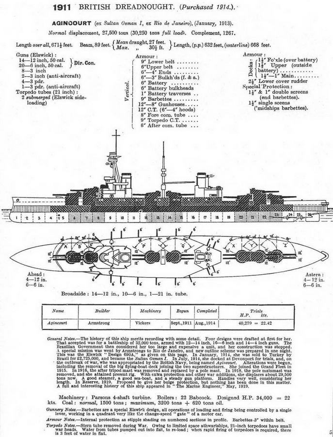 Линейные корабли “Эджинкорт”, “Канада” и “Эрин”. 1910-1922 гг. - img_22.jpg