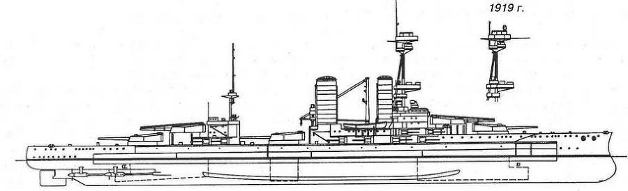 Линейные корабли “Эджинкорт”, “Канада” и “Эрин”. 1910-1922 гг. - img_32.jpg