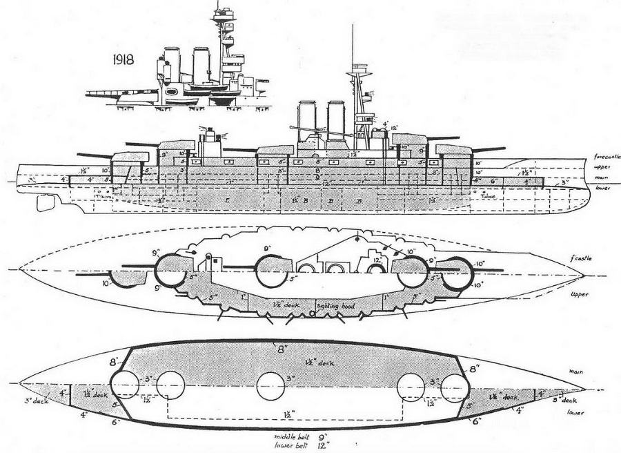 Линейные корабли “Эджинкорт”, “Канада” и “Эрин”. 1910-1922 гг. - img_43.jpg
