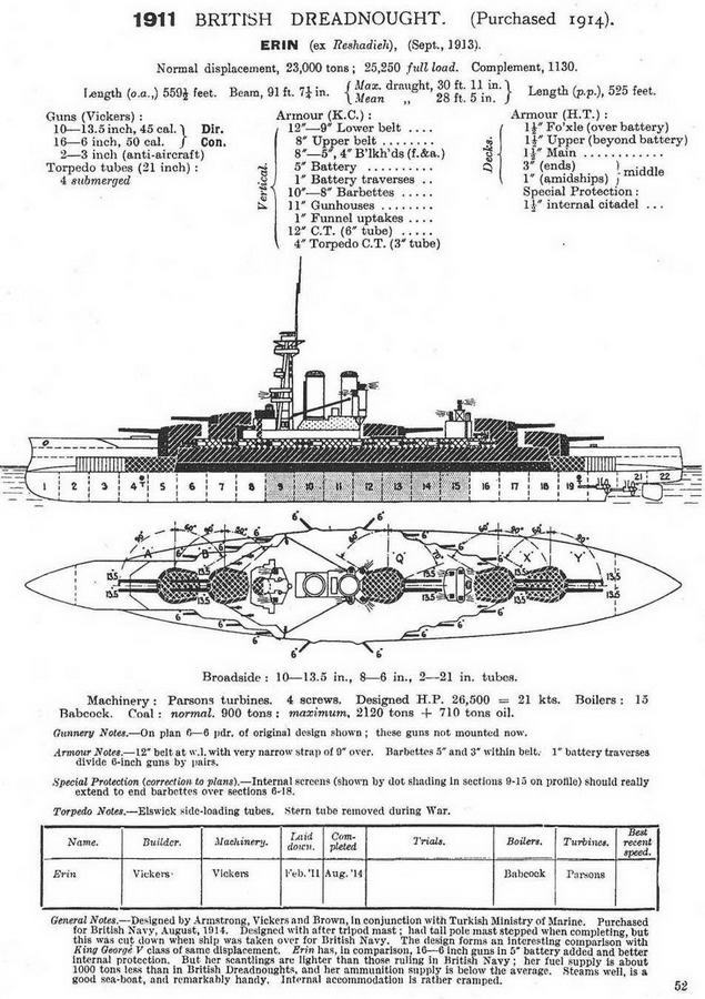 Линейные корабли “Эджинкорт”, “Канада” и “Эрин”. 1910-1922 гг. - img_45.jpg