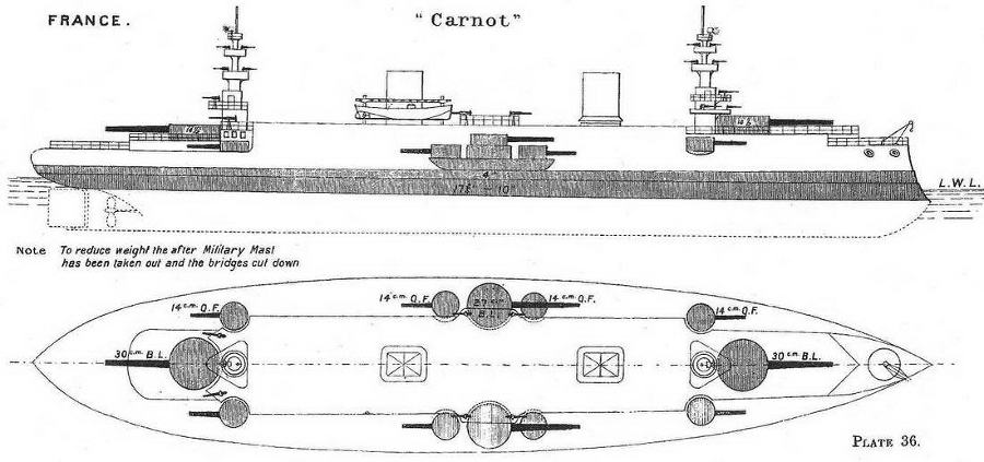 Образцовые броненосцы Франции. Часть II. “Карно” (1891-1922) - img_15.jpg