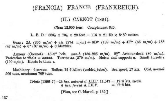 Образцовые броненосцы Франции. Часть II. “Карно” (1891-1922) - img_21.jpg