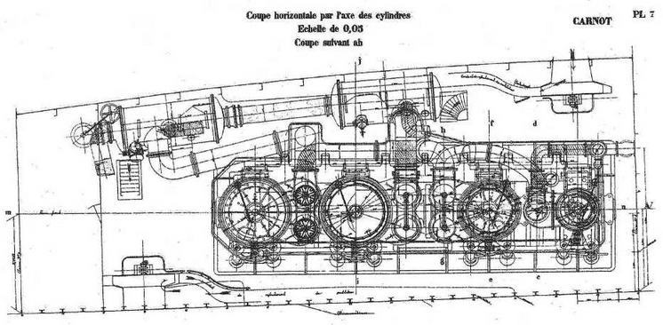 Образцовые броненосцы Франции. Часть II. “Карно” (1891-1922) - img_23.jpg