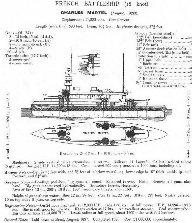 Образцовые броненосцы Франции. Часть III. “Шарль Мартель” - img_49.jpg