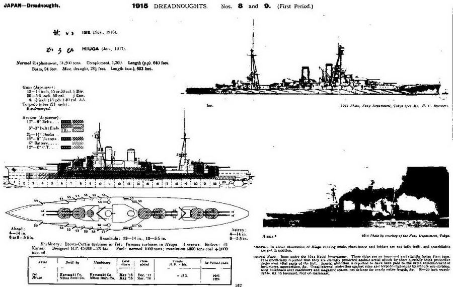 Линейные корабли Японии. 1909-1945 гг. - img_44.jpg