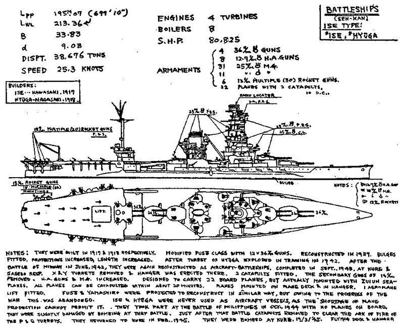 Линейные корабли Японии. 1909-1945 гг. - img_73.jpg