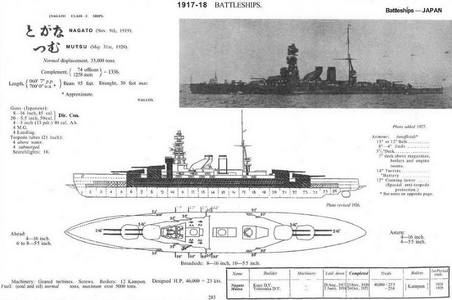 Линейные корабли типа "Нагато". 1911-1945 гг. - img_17.jpg