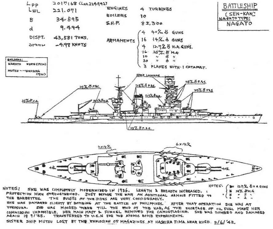 Линейные корабли типа "Нагато". 1911-1945 гг. - img_71.jpg