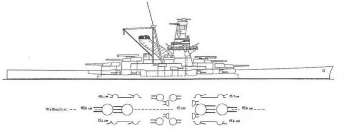 Линейные корабли типа "Нагато". 1911-1945 гг. - img_95.jpg