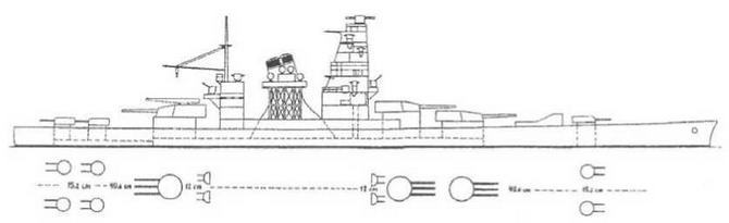 Линейные корабли типа "Нагато". 1911-1945 гг. - img_96.jpg