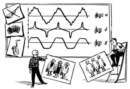 Шаг за шагом. Усилители и радиоузлы - _07.jpg