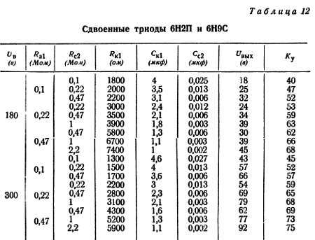 Шаг за шагом. Усилители и радиоузлы - _63.jpg