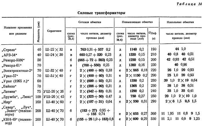 Шаг за шагом. Усилители и радиоузлы - _76.jpg