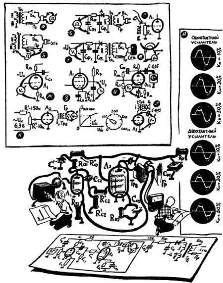 Шаг за шагом. Усилители и радиоузлы - _137.jpg