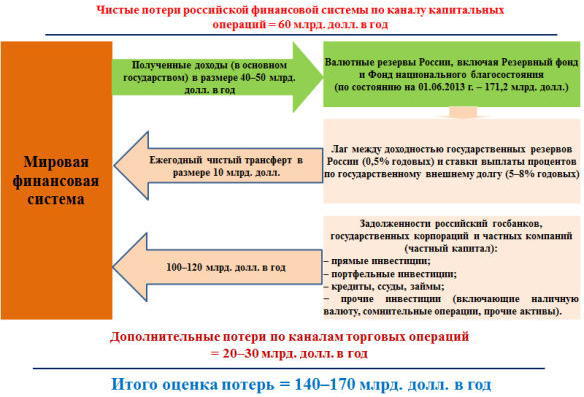 О неотложных мерах по отражению угроз существованию России - i_010.jpg