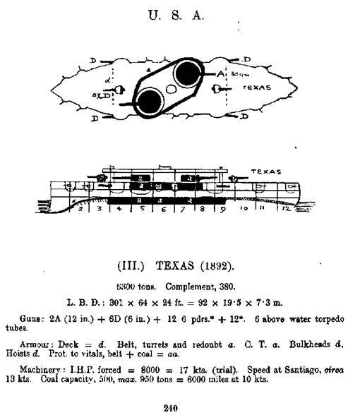 Броненосцы Соединенных Штатов Америки "Мэн", "Техас", "Индиана", "Массачусетс", "Орегон" и "Айова" - pic_15.jpg