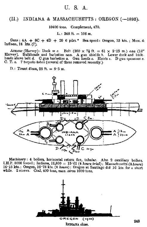 Броненосцы Соединенных Штатов Америки "Мэн", "Техас", "Индиана", "Массачусетс", "Орегон" и "Айова" - pic_31.jpg