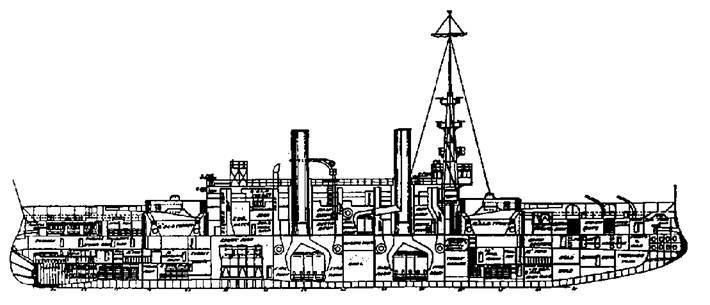 Броненосцы Соединенных Штатов Америки "Мэн", "Техас", "Индиана", "Массачусетс", "Орегон" и "Айова" - pic_39.jpg