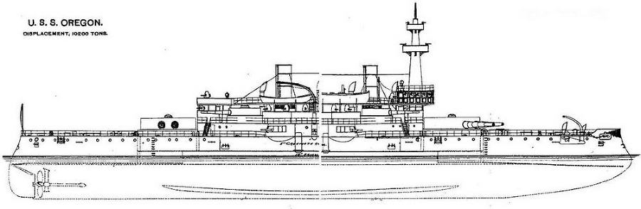 Броненосцы Соединенных Штатов Америки "Мэн", "Техас", "Индиана", "Массачусетс", "Орегон" и "Айова" - pic_49.jpg