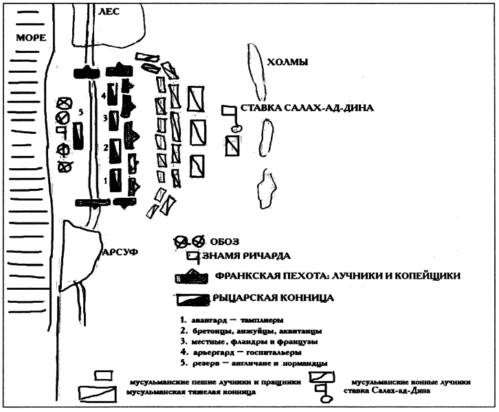 Крестовые походы: в 2 т. Т. 1. - i_080.png