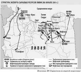 Если завтра война. «Арабская весна» и Россия - i_003.jpg