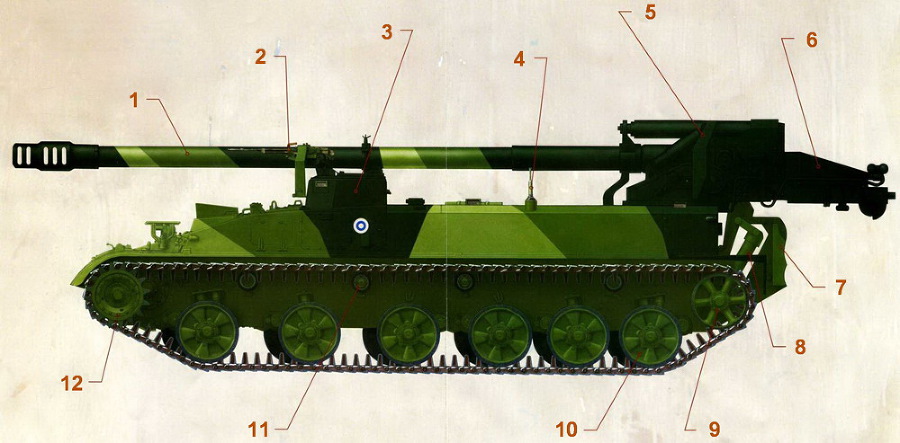 Боевые машины мира, 2015 № 34 Самоходная пушка 2С5 «Гиацинт» - pic_8.jpg