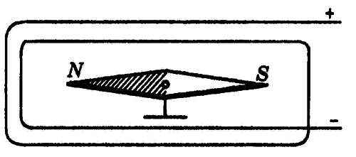 История электротехники - i_018.png