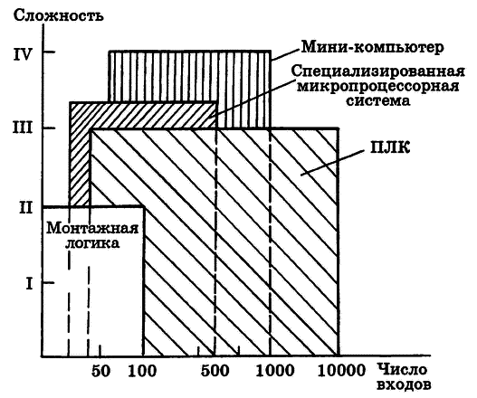 История электротехники - i_122.png
